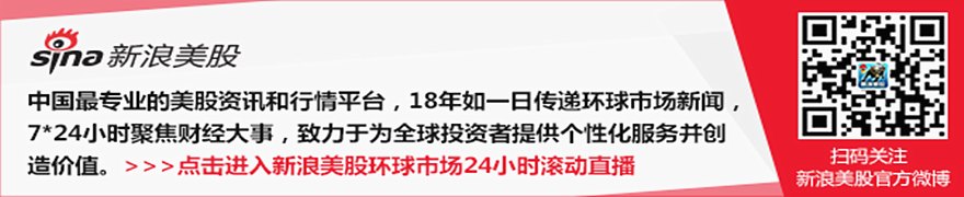 大宗商品综述：油价在结算后交易中上涨 镍价四连涨 金价走高